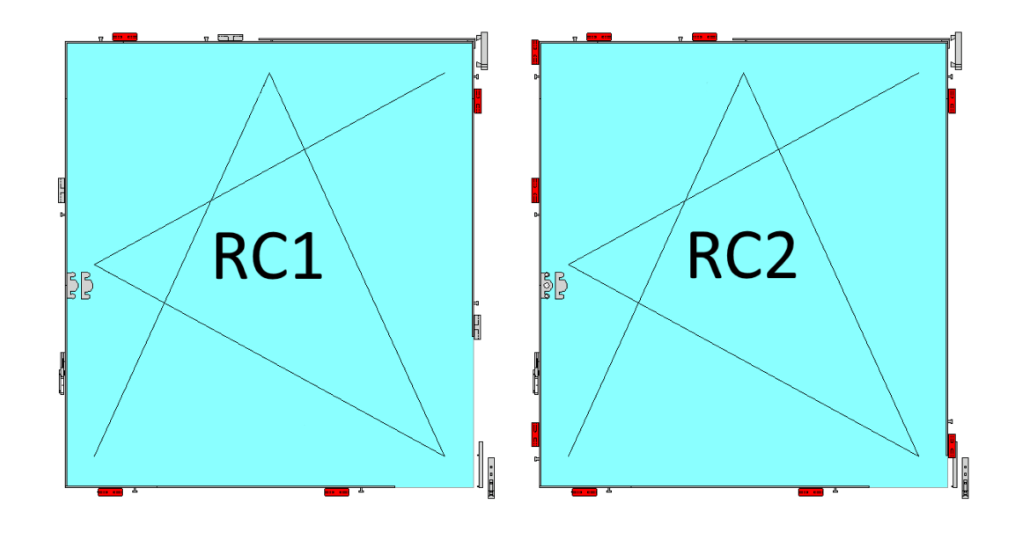 Arrangement of catches in anti-burglary RC1 and RC2 packages.