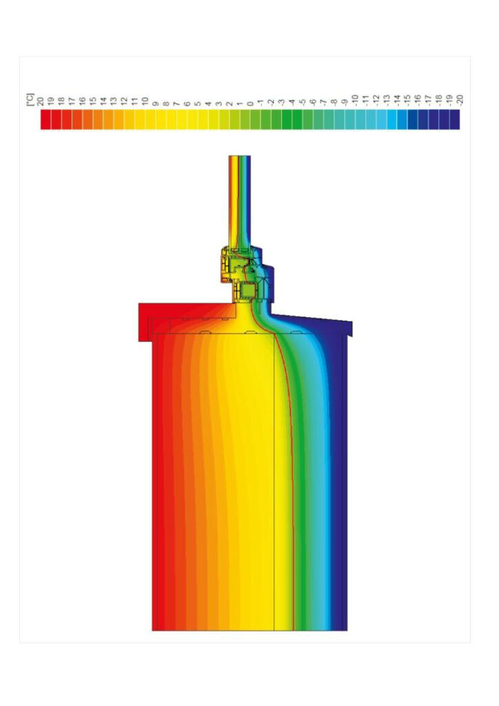 Isotherms on a warm under window profile XPS.