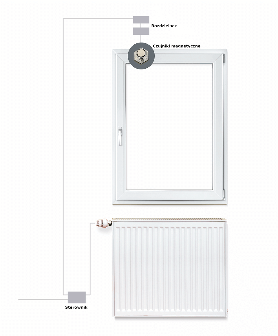 Reed switch - electronic protection of wooden windows.