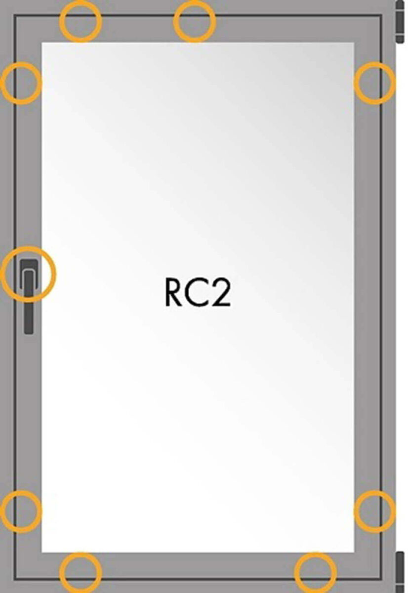 Construction of the RC2 package.