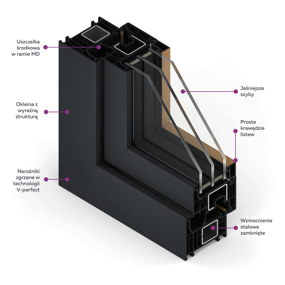 Section of FORMA window in dark veneer on the outside and wood-like veneer on the inside.