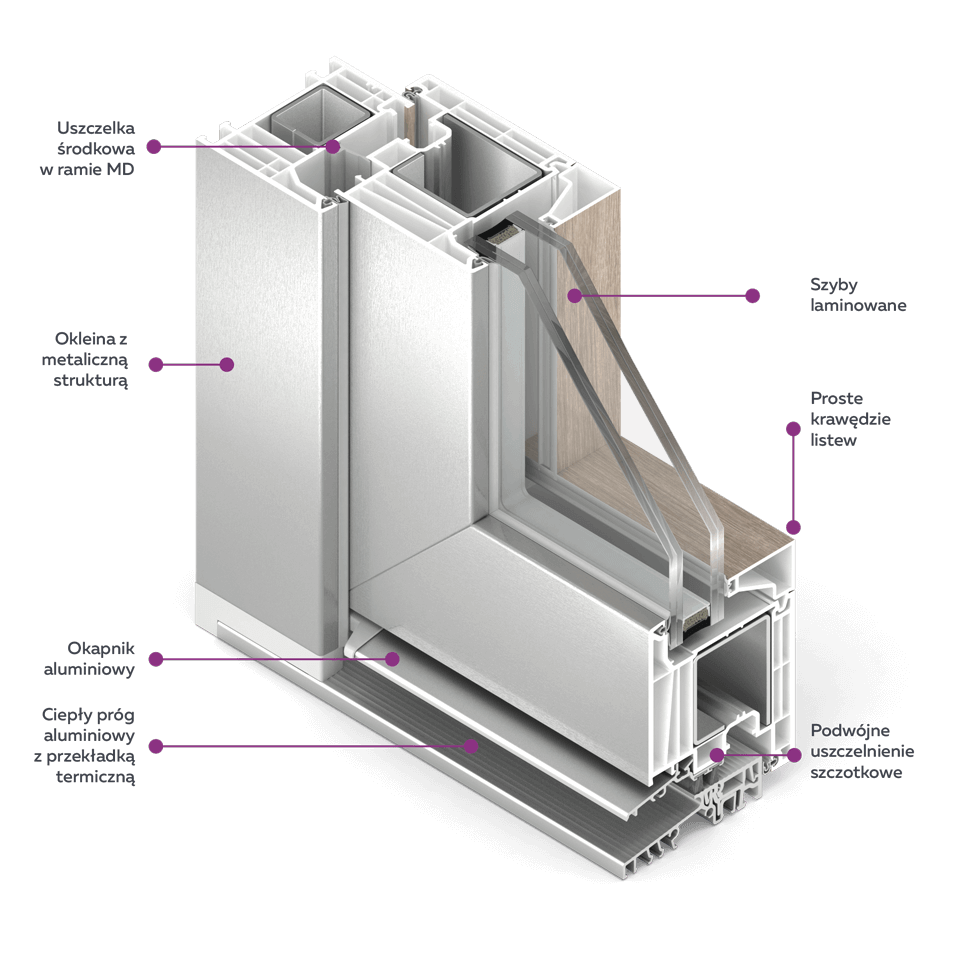 FORMA window section with a warm aluminium threshold.