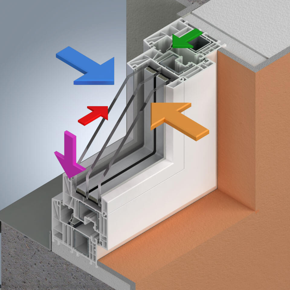 Factors affecting window connections.