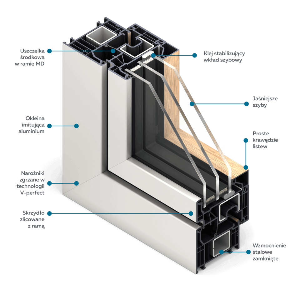 Section of FORMA Viso window in veneer imitating aluminium.