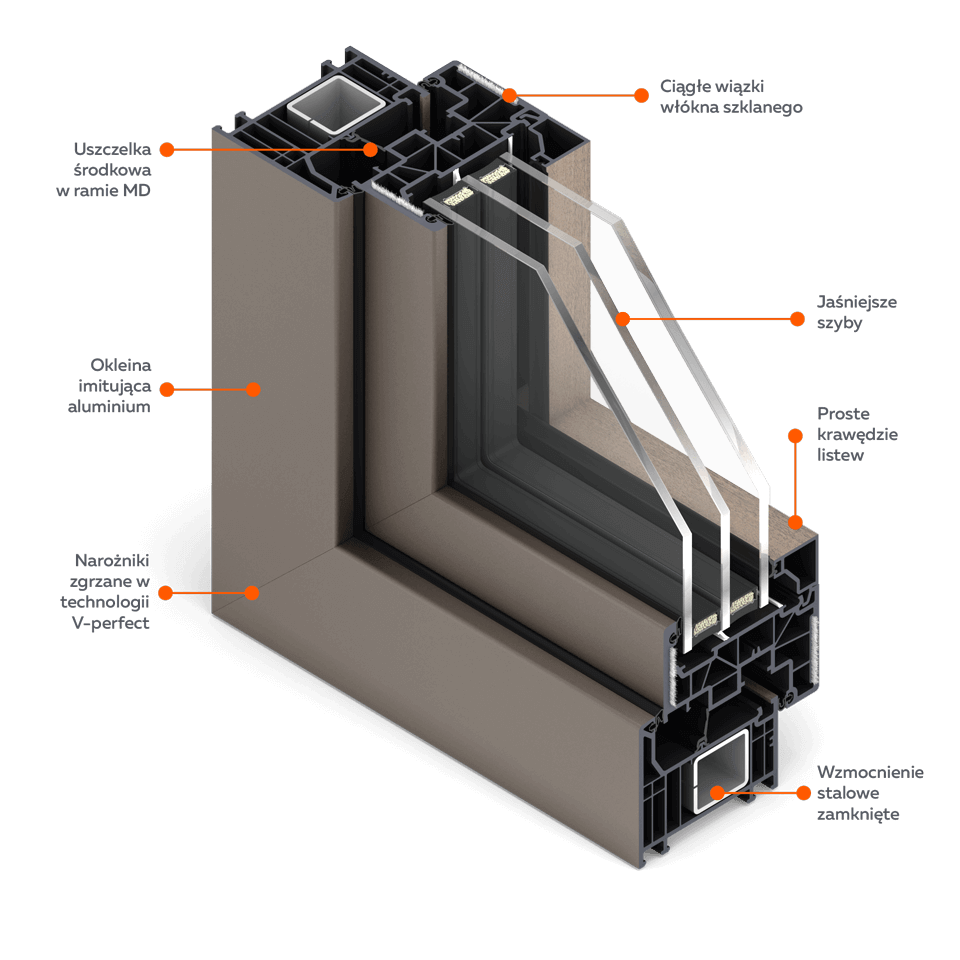Section of FORMA ThermoFibra window in veneer imitating aluminium.