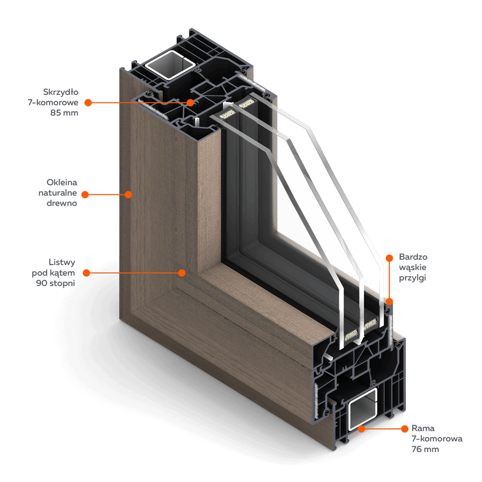 Section of FORMA ThermoFibra window in veneer resembling natural wood.