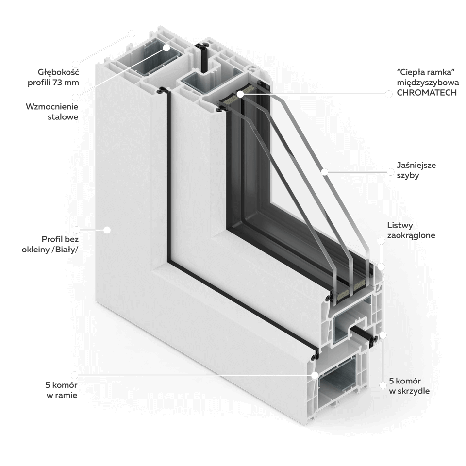 Section of the MSline window without veneer.