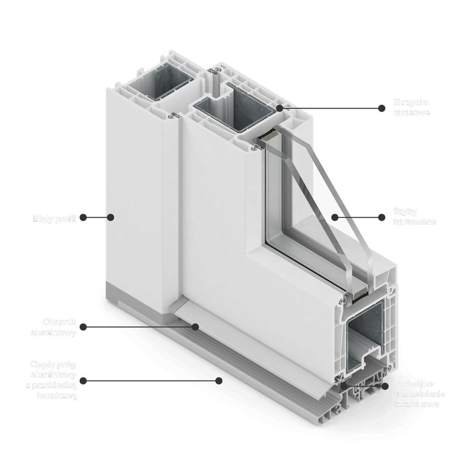 Section of the MSline window with an aluminum threshold.