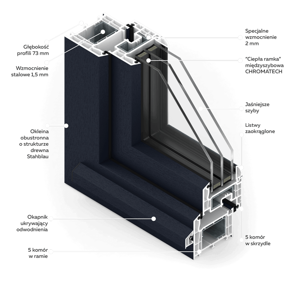 Cross-section of the SliM window in Stahblau veneer.