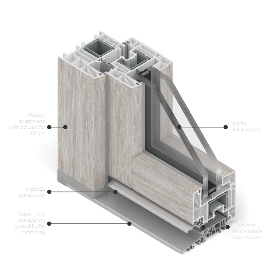 Section of Wood Look window in Alpine veneer with an aluminium threshold.