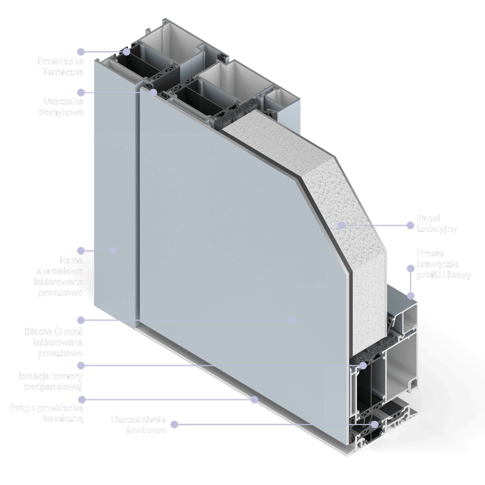 Section of the Premium 86 powder-coated aluminium door.