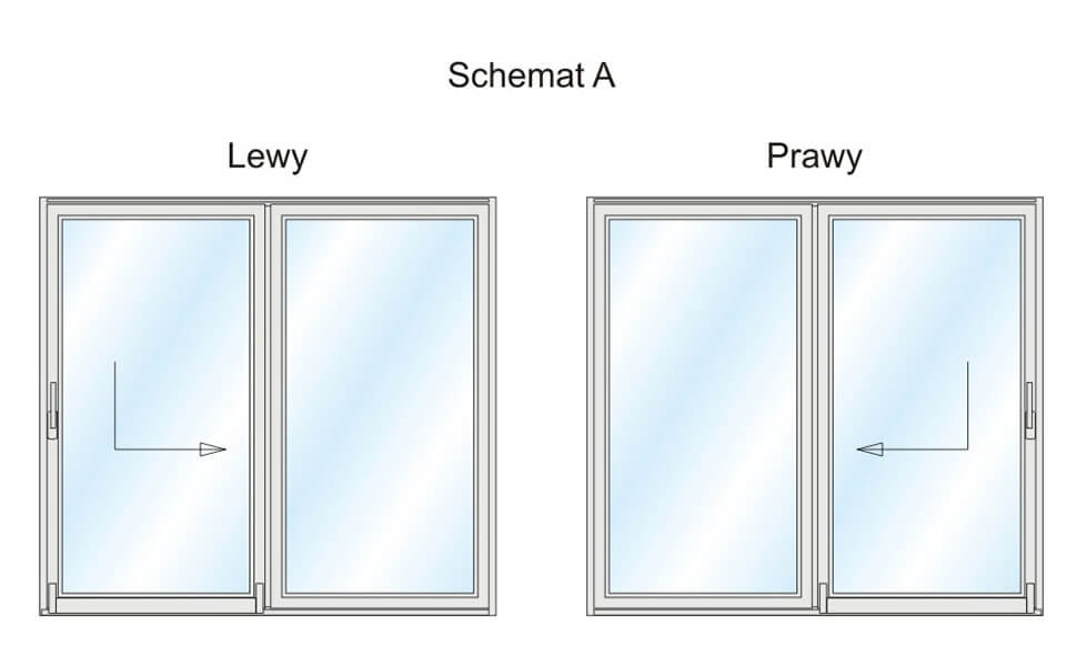 Scheme A - one of the variants of Patio PSK.