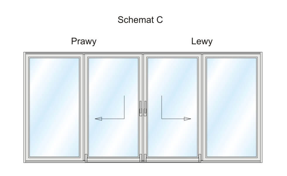 Scheme C - one of the Patio PSK variants.