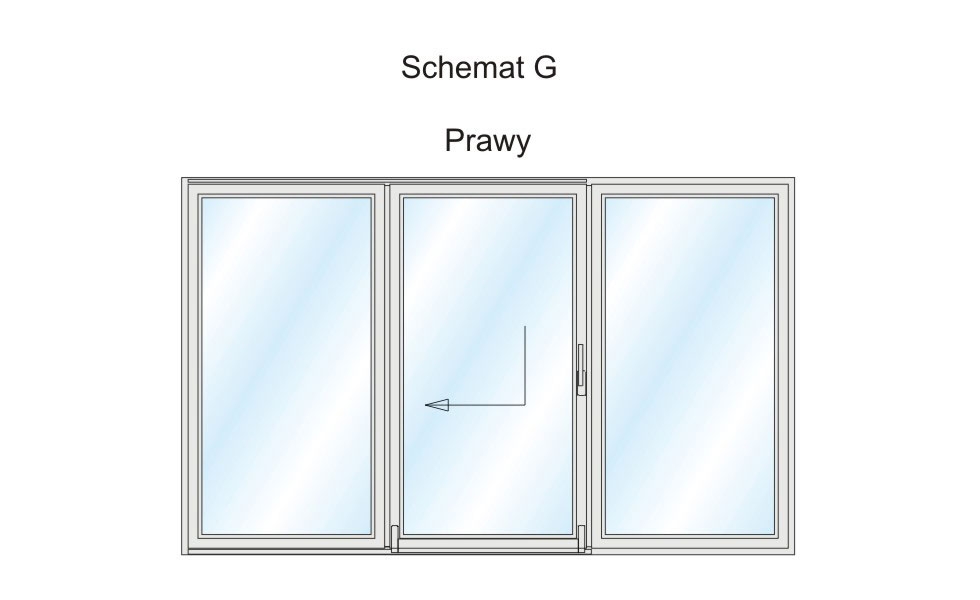 Scheme G - one of the Patio PSK variants.