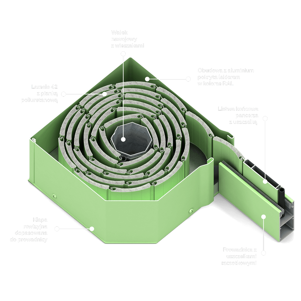 Surface-mounted roller shutter.